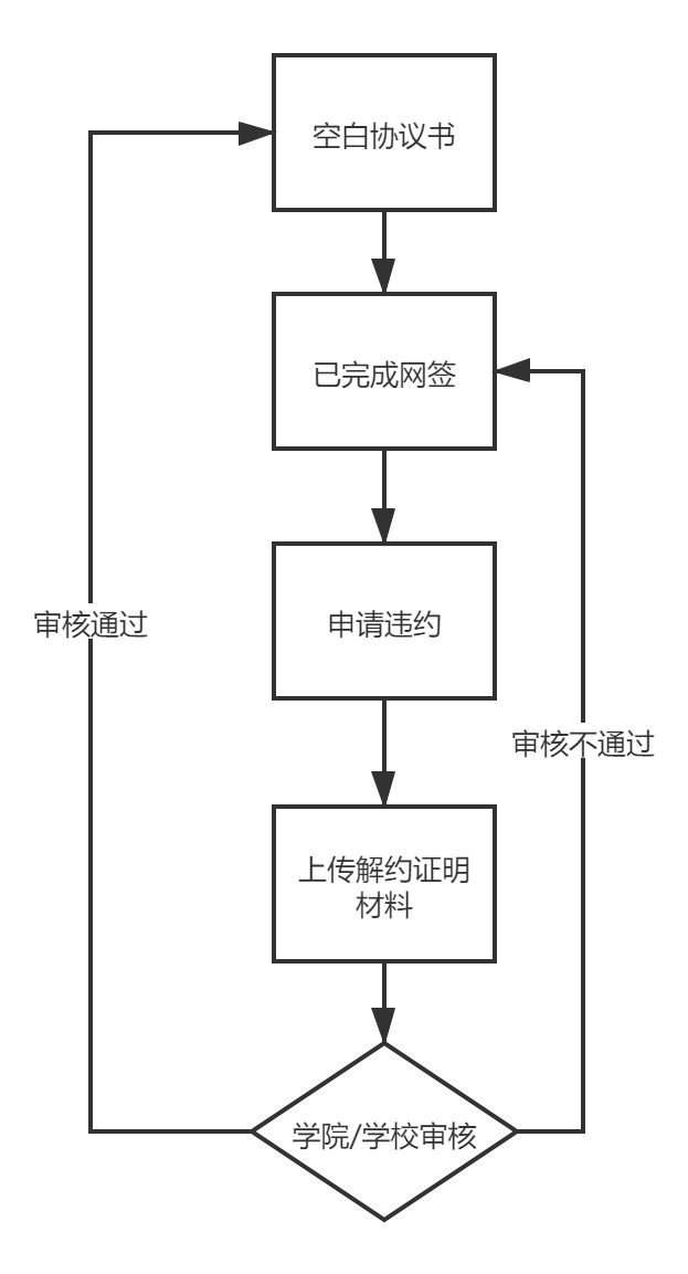  黑料不打烊